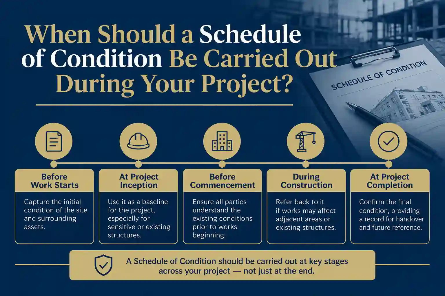 When Should a Schedule of Condition Be Carried Out During Your Project Northwich?